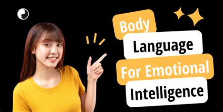 Body Language & Emotional Intelligence Nonverbal Communication