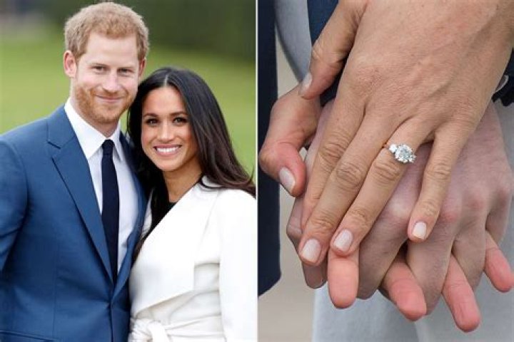 Celebrity Engagements 2017 Prince Harry, Meghan Markle
