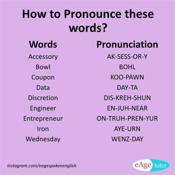 How Do You Pronounce Tua Tagovailoa Full Name Trending News 18830o