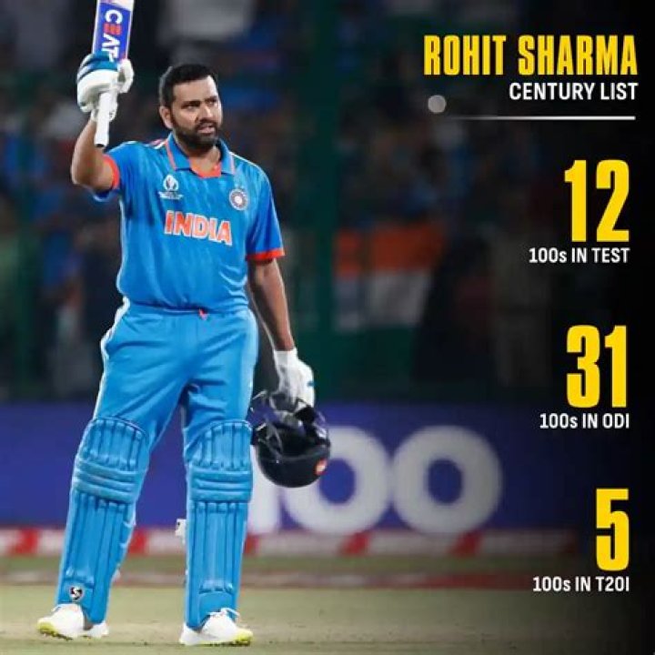 How many centuries of Rohit Sharma in ? Get full (updated) list