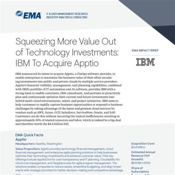 IBM Can&rsquo;t Acquire Its Way Into Tech&rsquo;s Top Ranks Bloomberg
