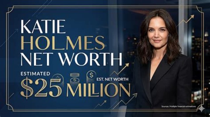 Katie Holmes Net Worth, Bio, Age, Height, Religion, Education World