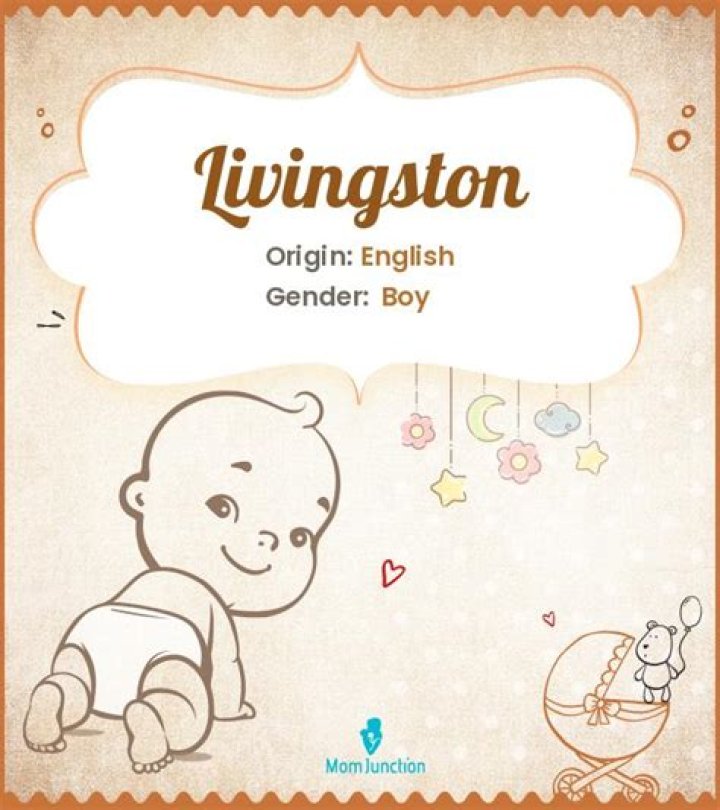 Livingston Last Name Popularity, Meaning and Origin
