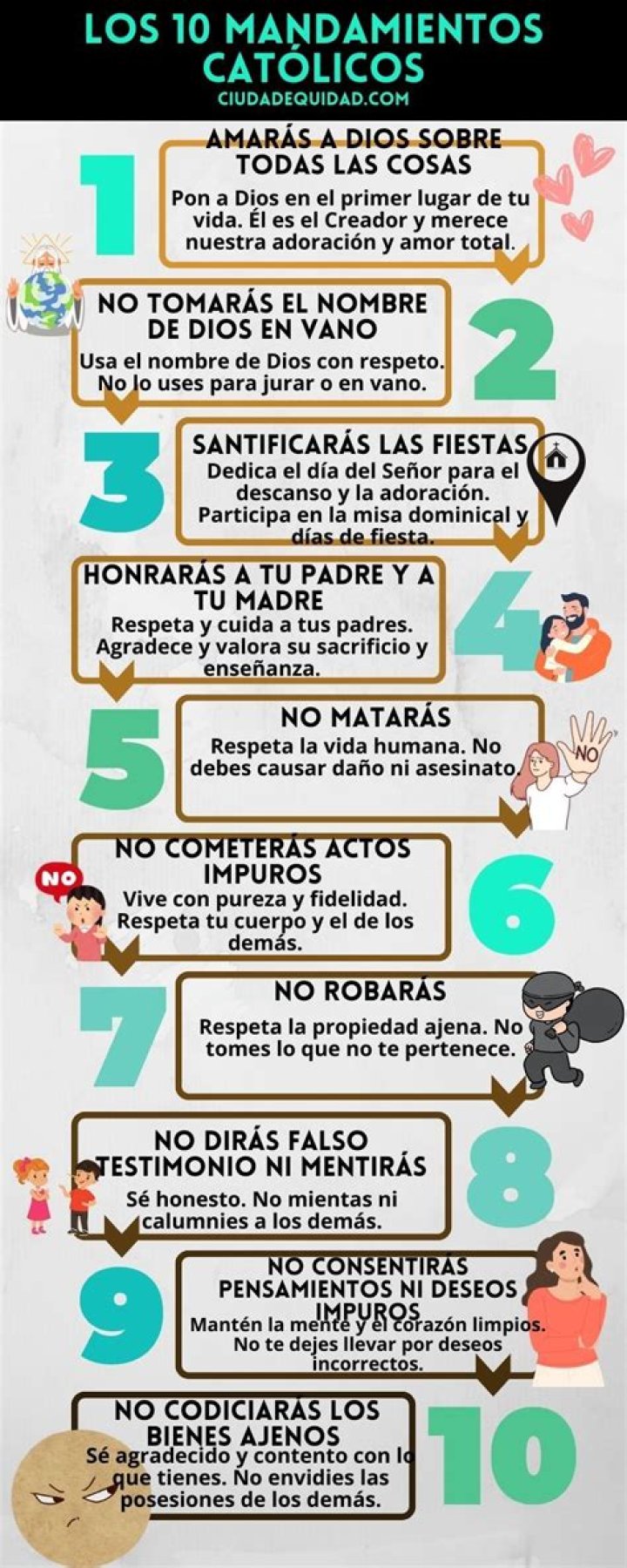 Los 10 “must” de Pamela Noa Primera Hora