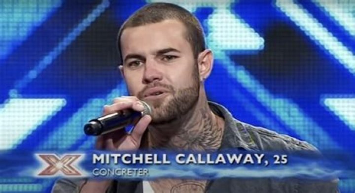 Mitchell Callaway Dayuyudayuni
