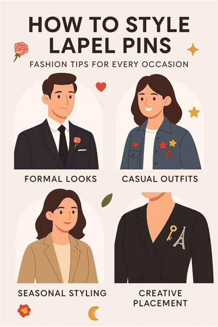 Pin on Fashion