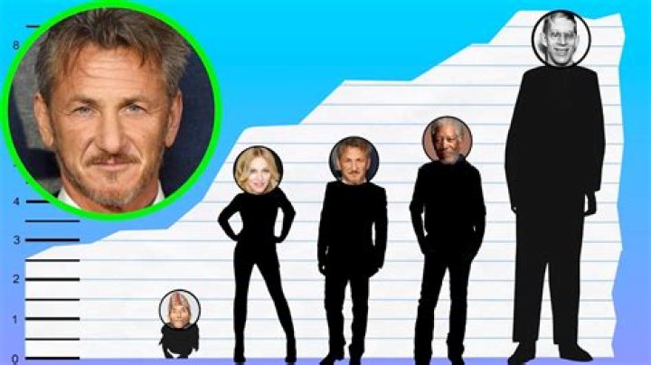 Sean Penn Height