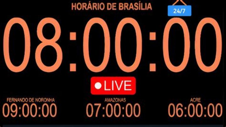 Tatiana Karina Horario de brasilia, Tv gazeta, Aprendizado