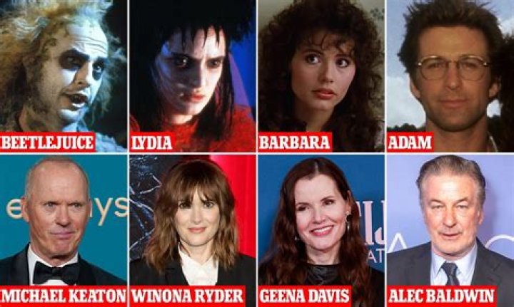 The Beetlejuice Cast Where Are They Now?