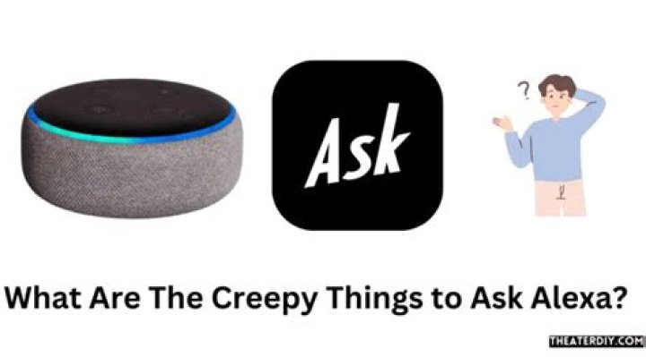 Top 7 Alexa Creepy Questions &raquo; Jealous Computers