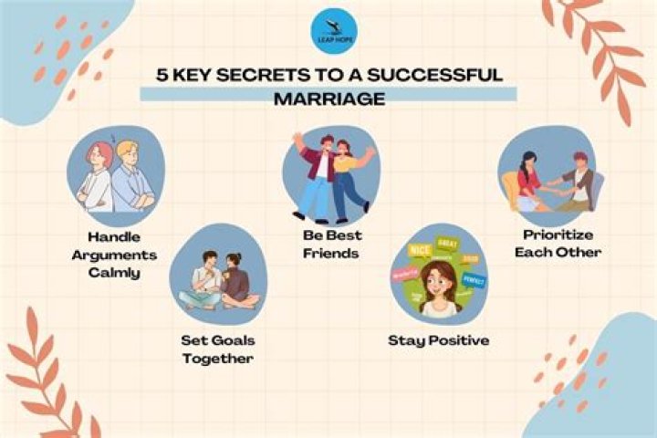 Unlocking The Secrets Behind Their Successful Marriage And Career