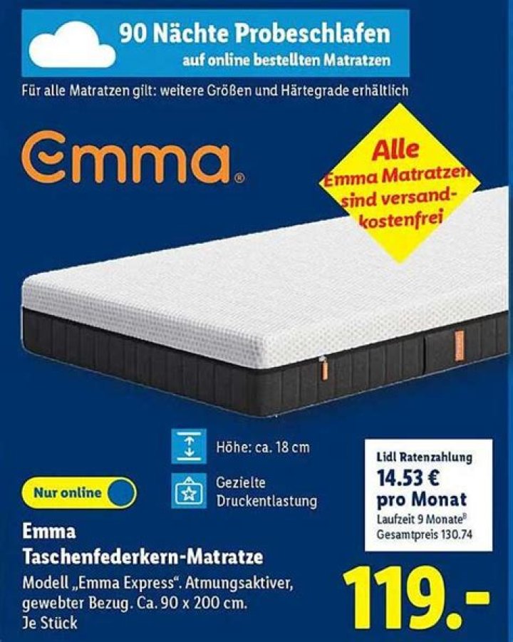 &Uuml;ber mich Fr&uuml;hst&uuml;ck bei Emma Emma, Diy n&auml;hen, Blogger