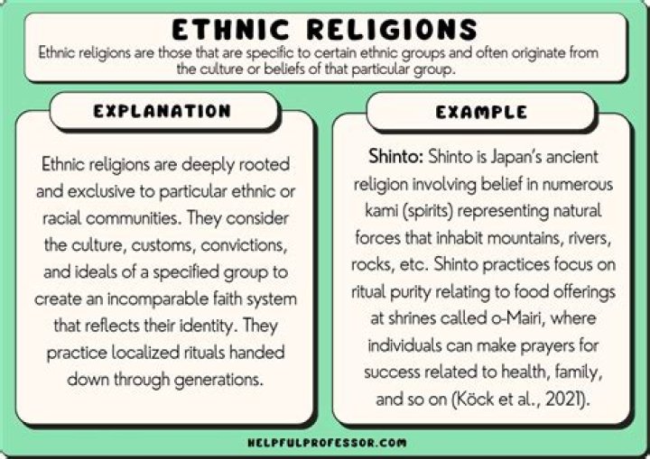 What religion and ethnicity is Jensen Huang?