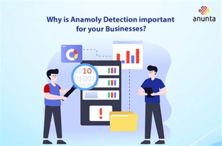 Why Anomaly Detection is important for businesses? Aryng's Blog