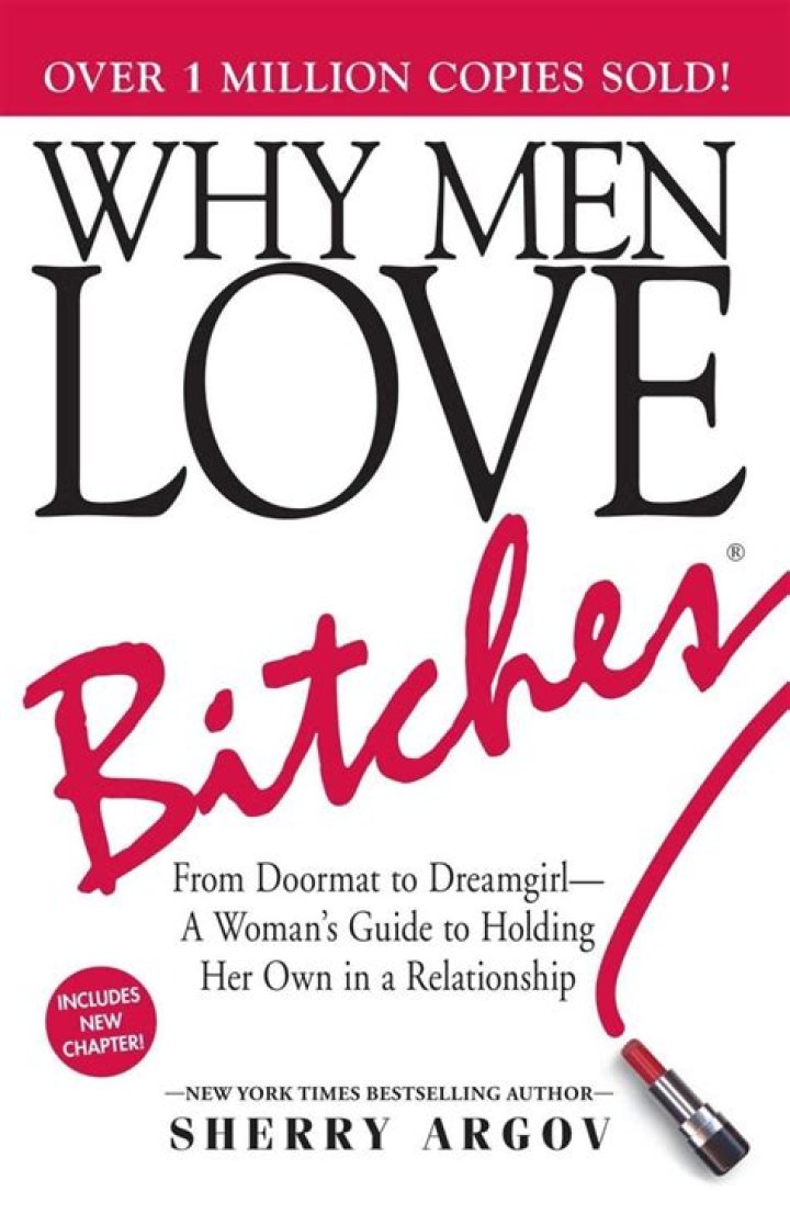 Why Men Love Bitches von Sherry Argov. Bücher Orell Füssli